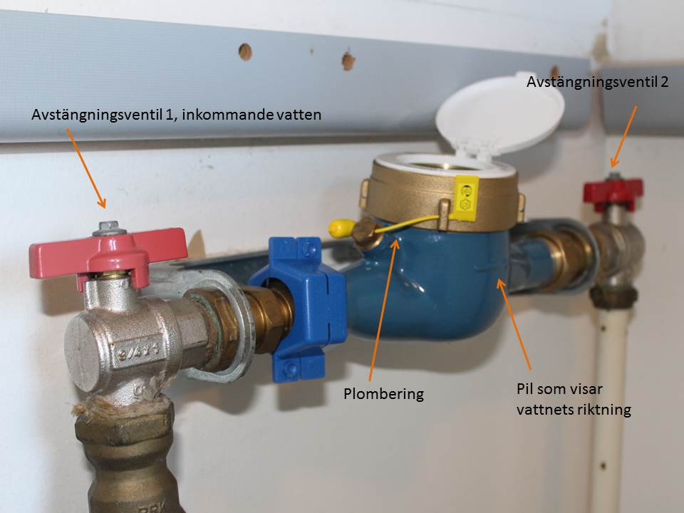 Vattenmätare med avstängningsventiler och plombering