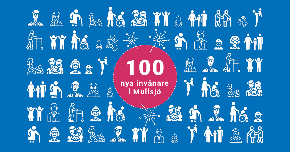 100 nya invånare, illustration med flera symboler på människor.